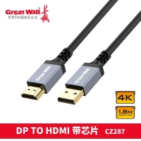 长城CZ287 DP转HDMI 4K带芯片 铝合金款