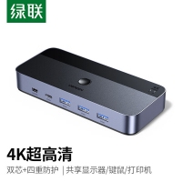 绿联35765 KVM切换器2进1出 HDMI2.0切屏器二进一出4K/60Hz...