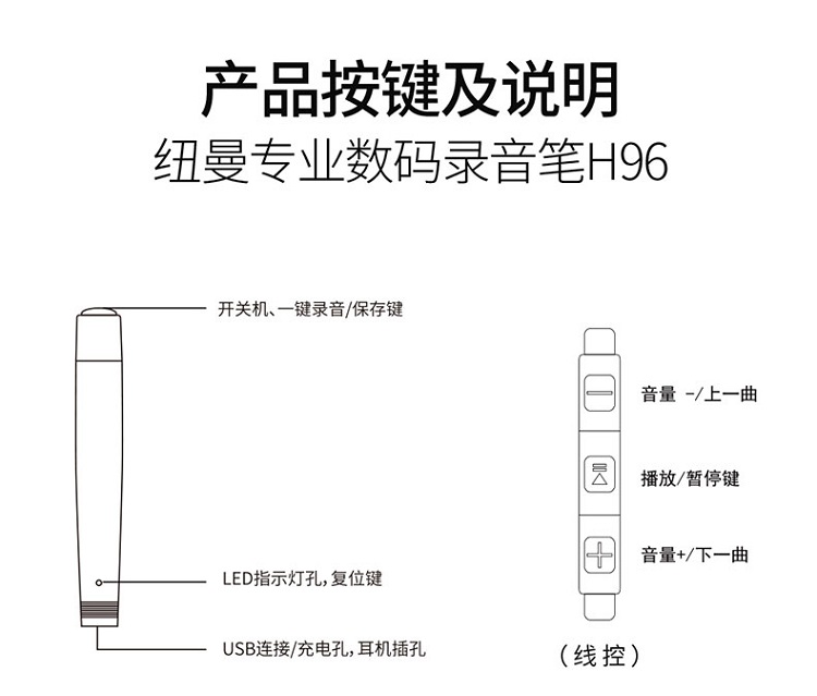 纽曼h96-16g笔形录音笔专业高清降噪学生上课用小随身